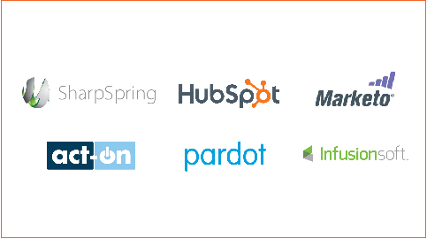 Marketing Automation Platforms