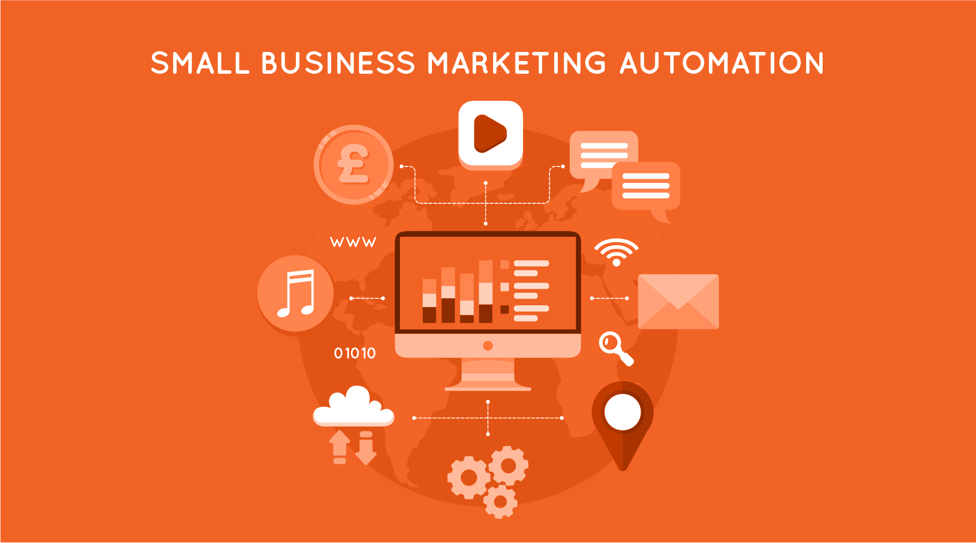 Small Business Automation